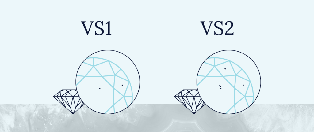 Side-by-side illustrations visualizing examples of differences in inclusions between a VS1 diamond and a VS2 diamond under magnification.